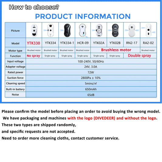 Robot do Mycia Okien DIVEDEER - Wersja Premium