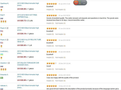 Pistolet Tornador K107 Dry Wash - Przenośny do Mycia Samochodów Tornado Gun