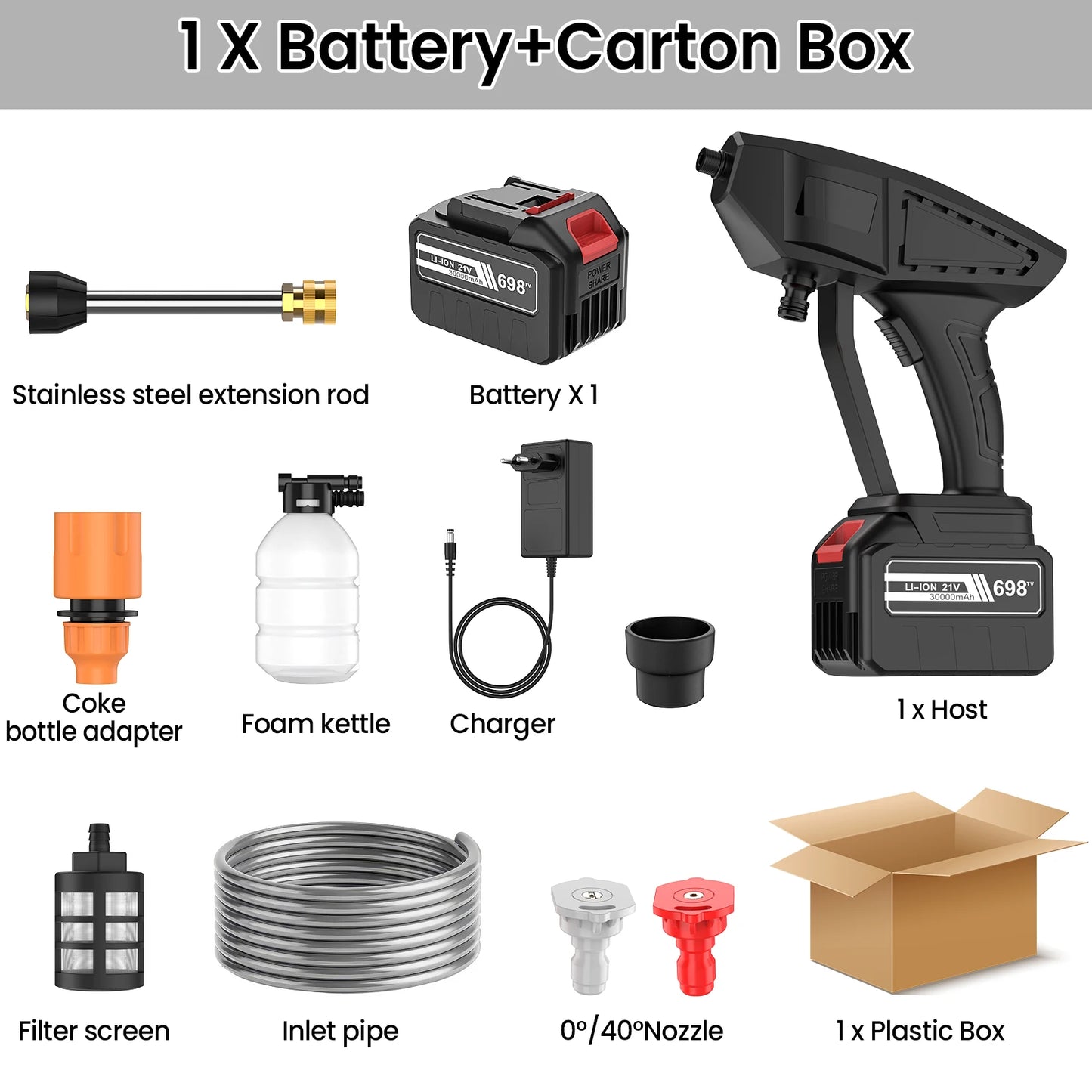 Myjka Bezprzewodowa 30000mAh - Cordless Electric Car Washer Gun Portable Lithium Battery