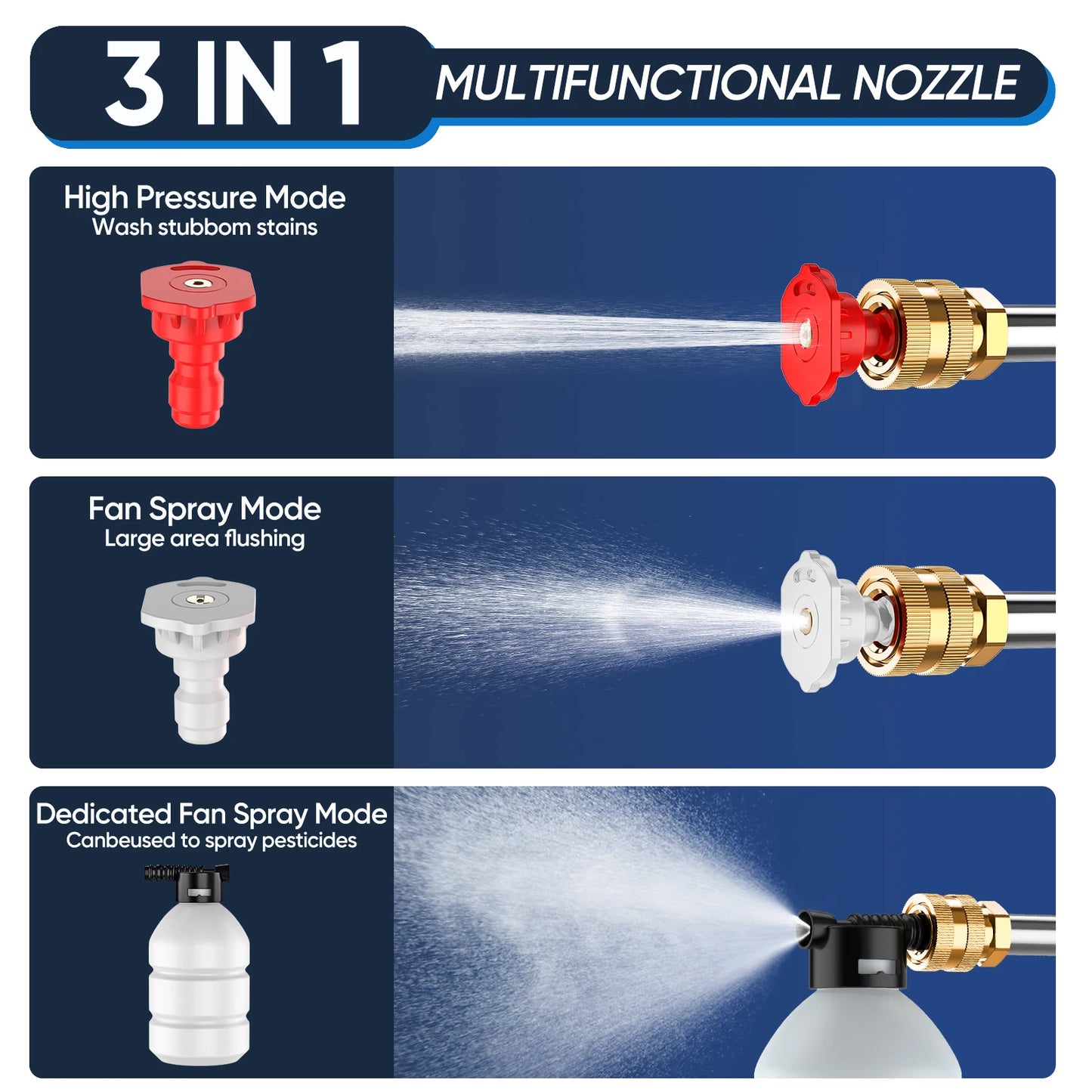 Myjka 50Bar Lever Makita 21V - Cordless High Pressure Wash Spray Water Gun Car Washing Machine