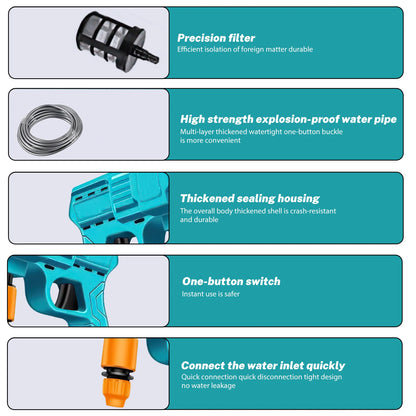 300W 30BAR Cordless High Pressure Cleaner Washer Spray Water Gun Garden Wash Water Cleaning Machine for Makita 18V Battery