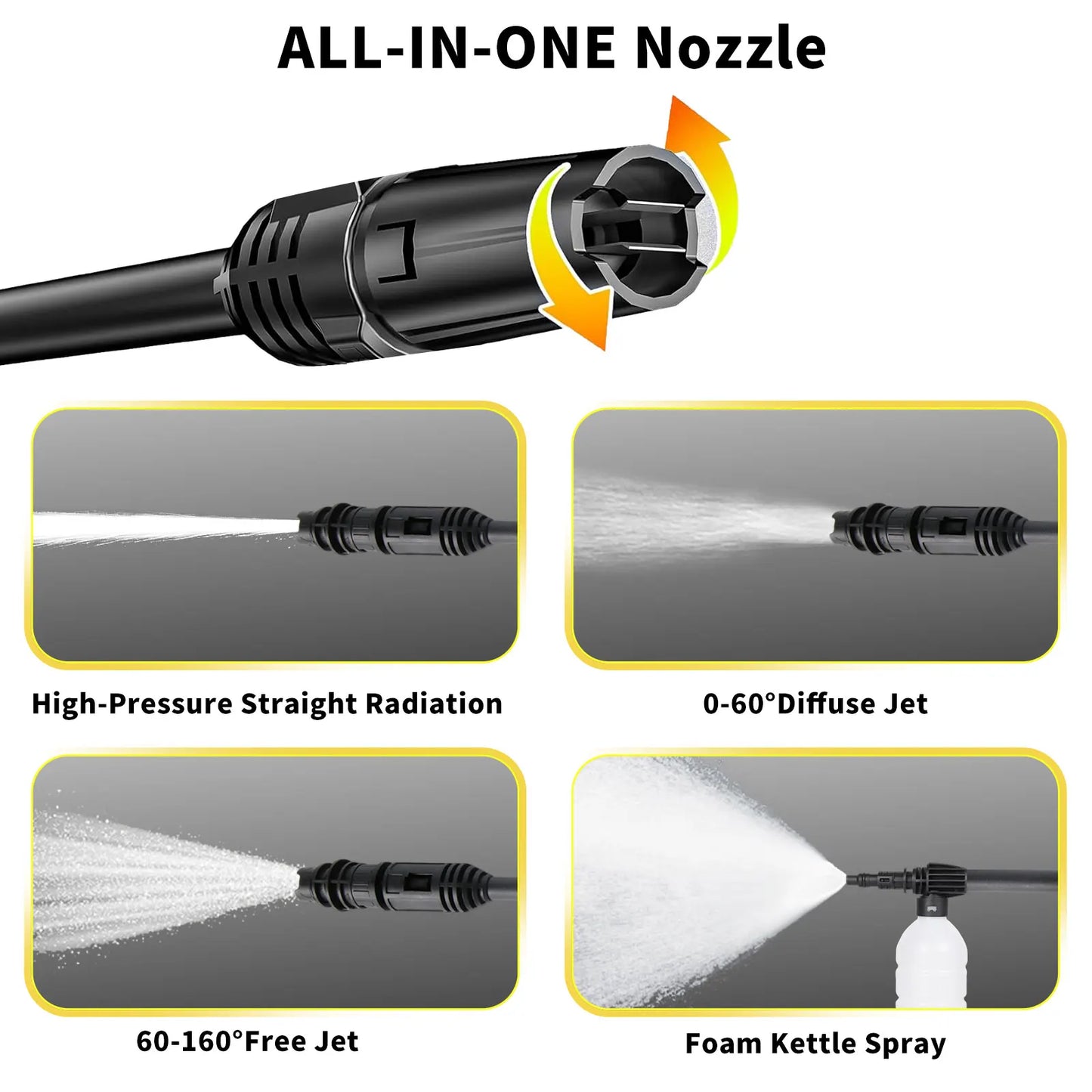 Myjka 300W 30Bar Makita 18V Bezprzewodowa - Cordless High Pressure Cleaner do Ogrodu