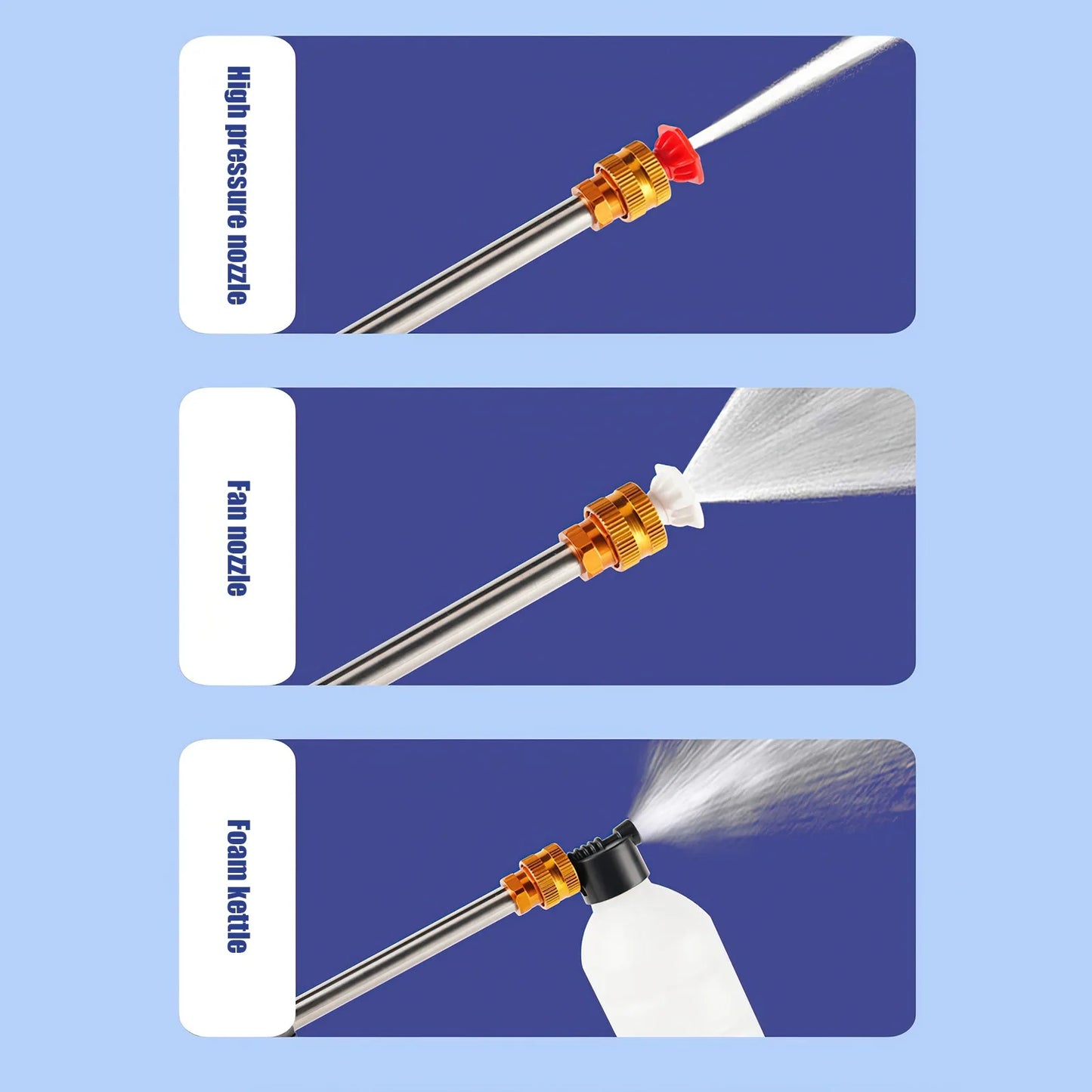 300W 30BAR Cordless High Pressure Cleaner Washer Spray Water Gun Garden Wash Water Cleaning Machine for Makita 18V Battery