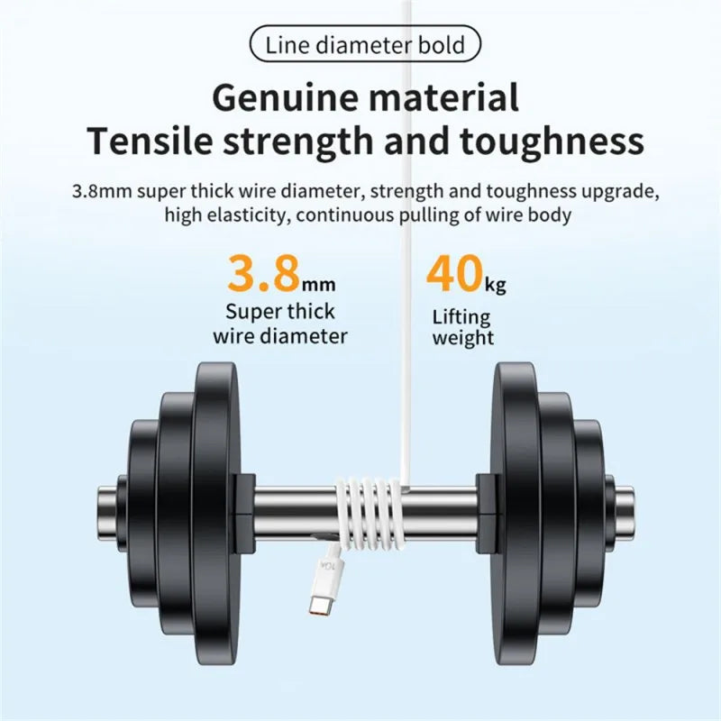 Ładowarka 120W 4 Porty USB-C PD QC3.0 - Podróżna iPhone Samsung EU/US/UK