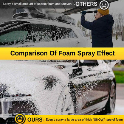 Myjka Ciśnieniowa 150Bar 1500W - Profesjonalne Czyszczenie Samochodu i Ogrodu