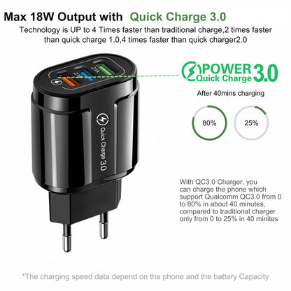 Ładowarka Quick Charge 3.0 18W - 3 Porty USB Szybka EU/US dla iPhone Samsung Xiaomi