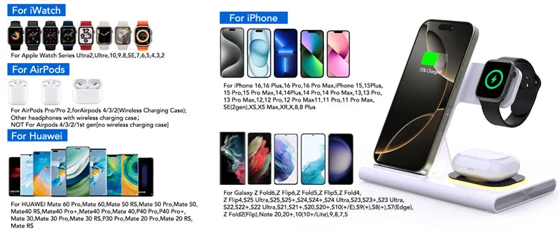 Ładowarka Bezprzewodowa 300W 3w1 Składana - iPhone 16/15/14 Samsung Watch AirPods