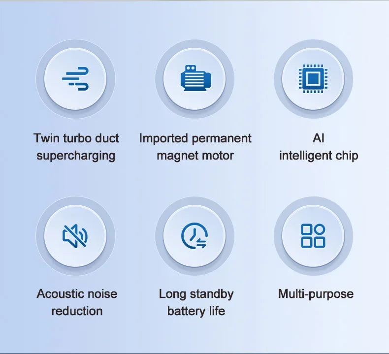 Rozrusznik Samochodowy 4w1 1200A 150PSI - Pompka Powerbank Kompresor