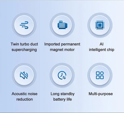 Rozrusznik Samochodowy 4w1 1200A 150PSI - Pompka Powerbank Kompresor