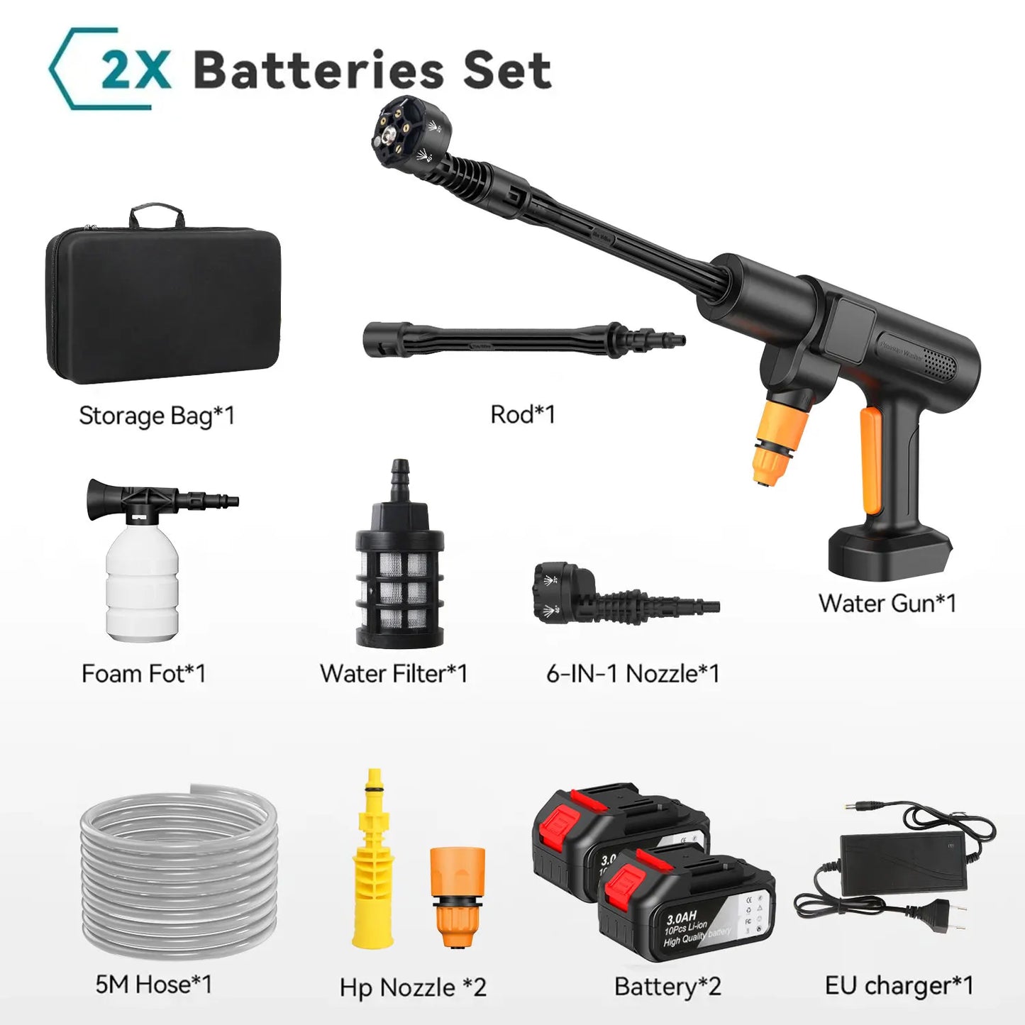 Myjka Ciśnieniowa Bezszczotkowa 50Bar - Akumulatorowa do Mycia Samochodu 18-21V