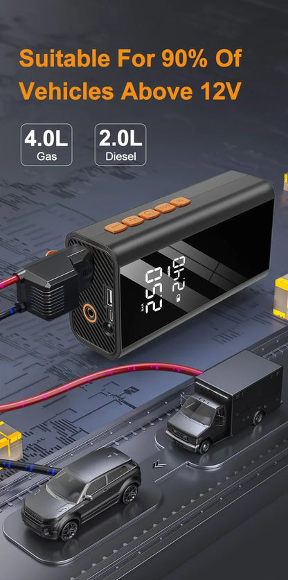 Rozrusznik Samochodowy 4w1 1200A 150PSI - Pompka Powerbank Kompresor