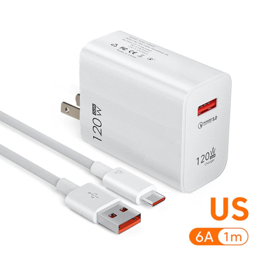 Ładowarka GaN 120W Fast Charger - USB Type C PD QC3.0 Kabel dla iPhone Xiaomi Samsung Huawei