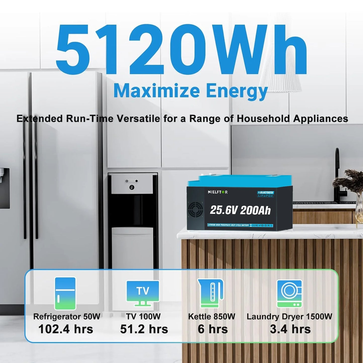 Bateria LiFePO4 12V/24V/48V 100Ah/200Ah/300Ah - Litowa z BMS 6000+ Cykli