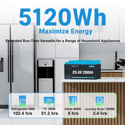 Bateria LiFePO4 12V/24V/48V 100Ah/200Ah/300Ah - Litowa z BMS 6000+ Cykli