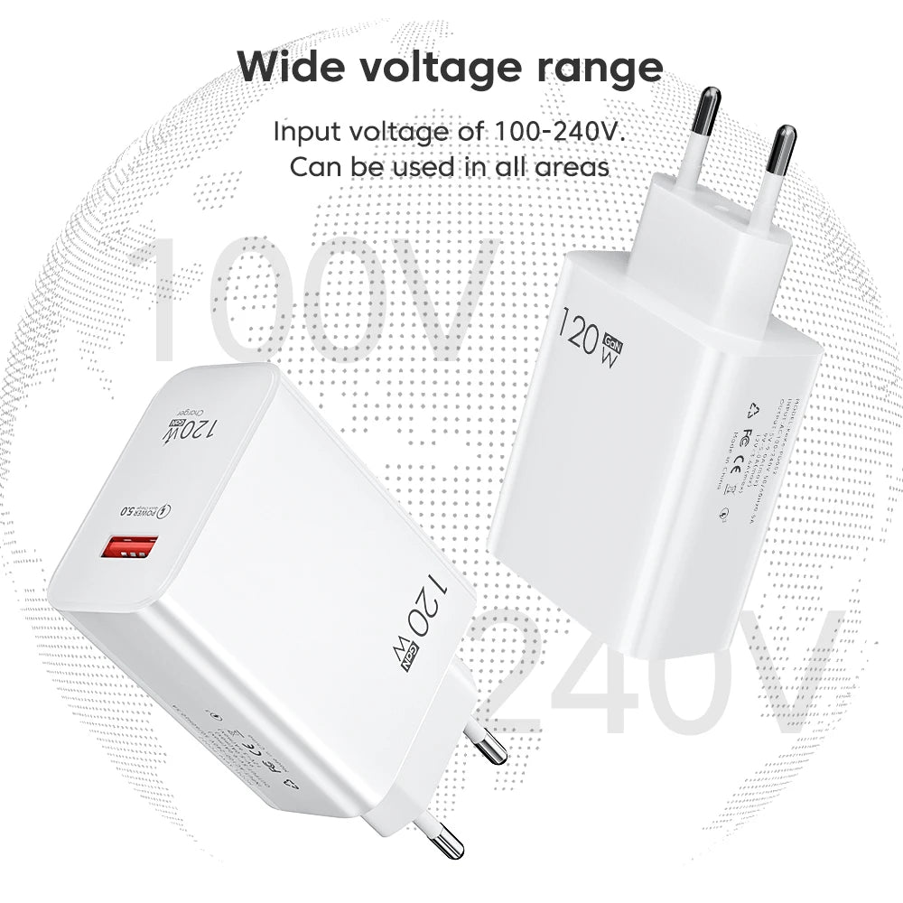 Ładowarka GaN 120W Fast Charger - USB Type C PD QC3.0 Kabel dla iPhone Xiaomi Samsung Huawei