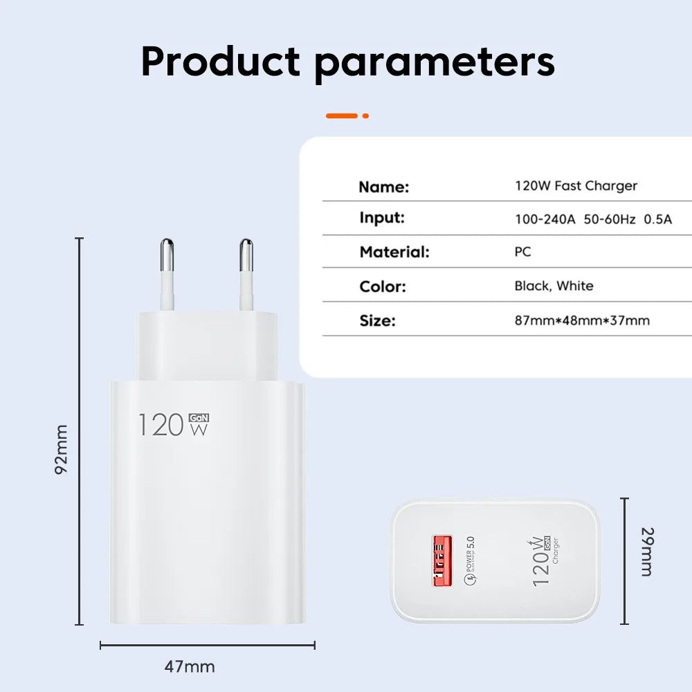 Ładowarka GaN 120W Fast Charger - USB Type C PD QC3.0 Kabel dla iPhone Xiaomi Samsung Huawei