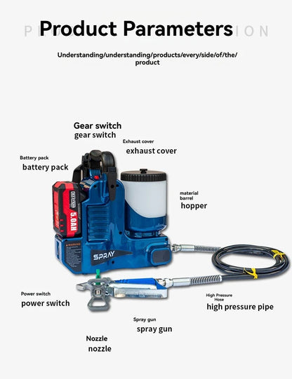 Opryskiwacz Farby Elektryczny Makita 18V - Airless Latex Paint Sprayer Bezprzewodowy