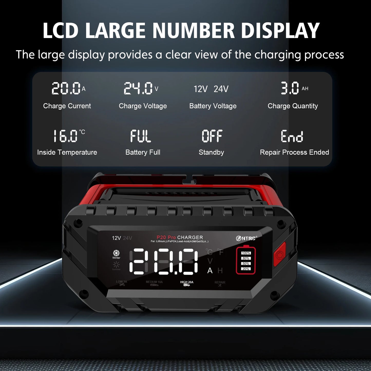 Ładowarka HTRC 30A/26A 6V/12V/24V - Automatyczna Lithium AGM LiFePO4 Lead-Acid