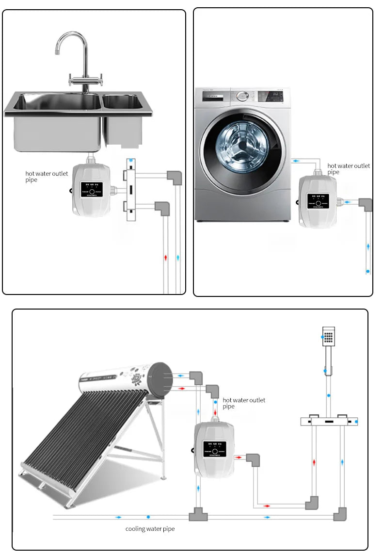 Pompa Prysznicowa 24V Automatyczna - Zwiększenie Ciśnienia Wody w Domu