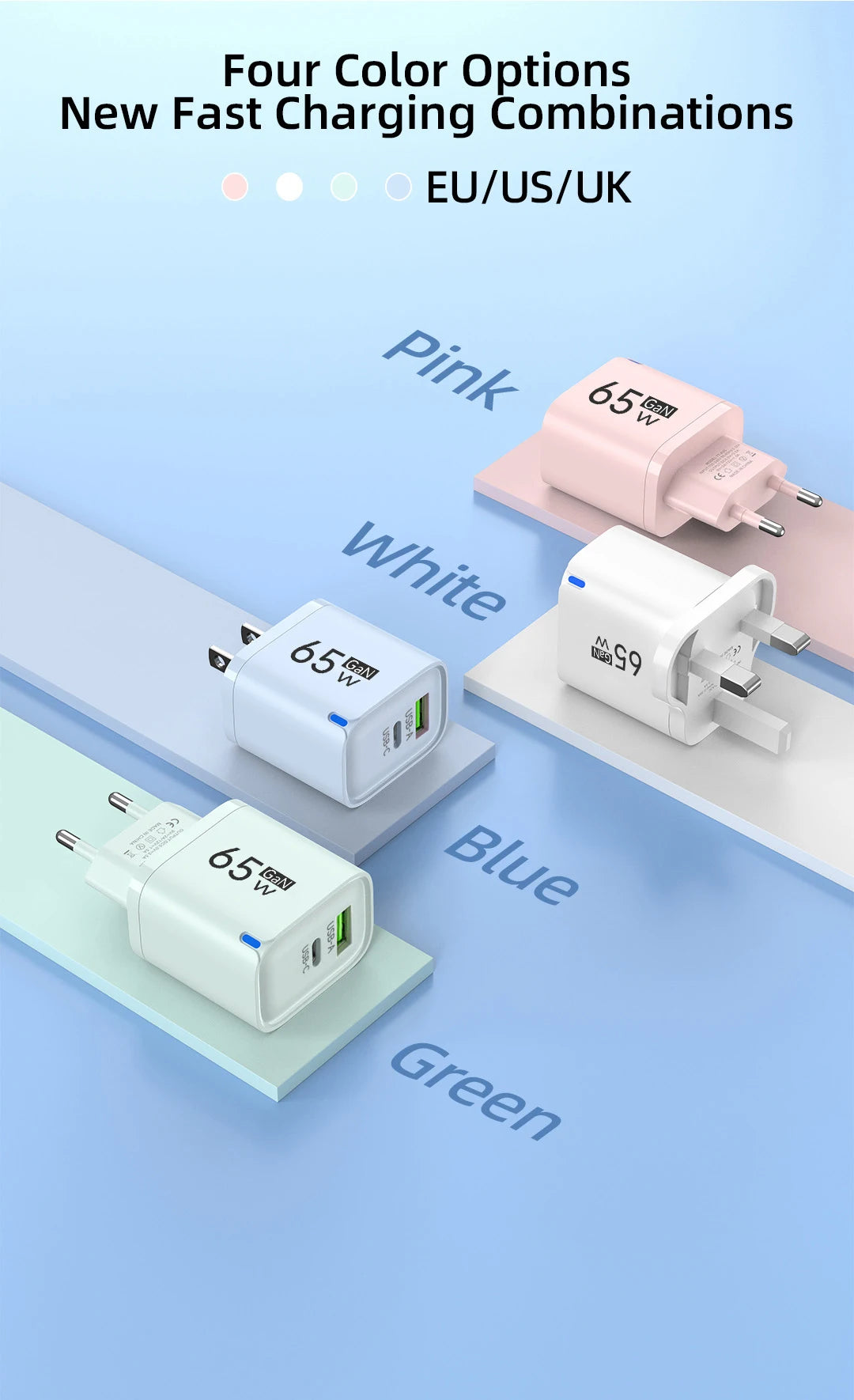 Ładowarka GaN 65W PD USB Type C - Szybka dla iPhone Xiaomi Huawei Samsung OnePlus