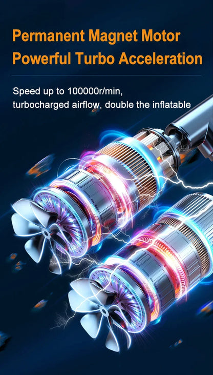 Rozrusznik Samochodowy 4w1 1200A 150PSI - Pompka Powerbank Kompresor