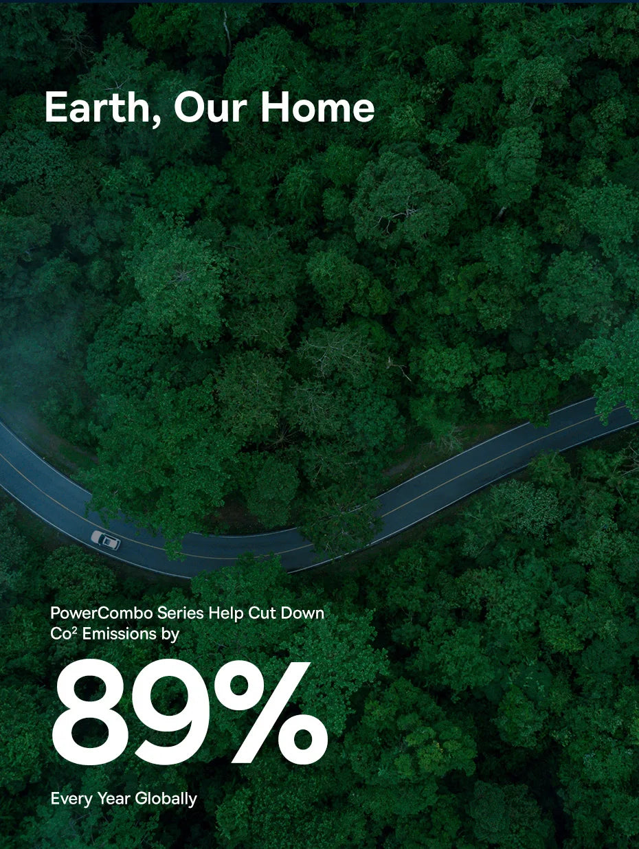 Baseus 35W Fast Charger 7w1 Power Strip - Stacja Ładująca Surge Protector iPhone