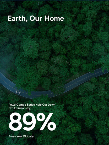 Baseus 35W Fast Charger 7w1 Power Strip - Stacja Ładująca Surge Protector iPhone