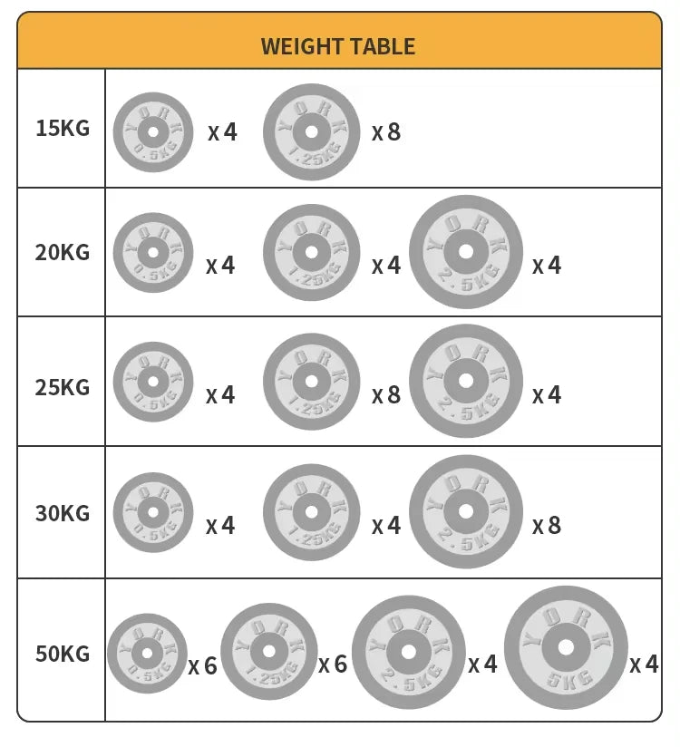 Żeliwne Hantle 10-30kg - Zestaw Hantli i Sztangi do Siłowni Domowej z Pudełkiem