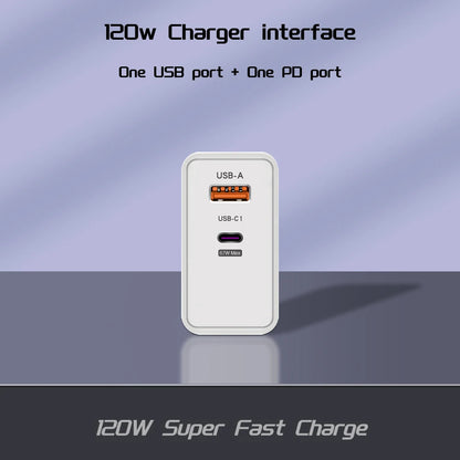 Ładowarka 120W Fast Charger USB Type C PD - Szybkie Ładowanie QC3.0 dla iPhone Xiaomi Samsung