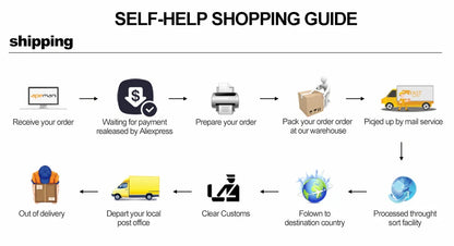 Bandaż Kompresyjny Sportowy SPRRTOR 40-200cm - Elastyczna Opaska na Kolano Łokieć Nadgarstek