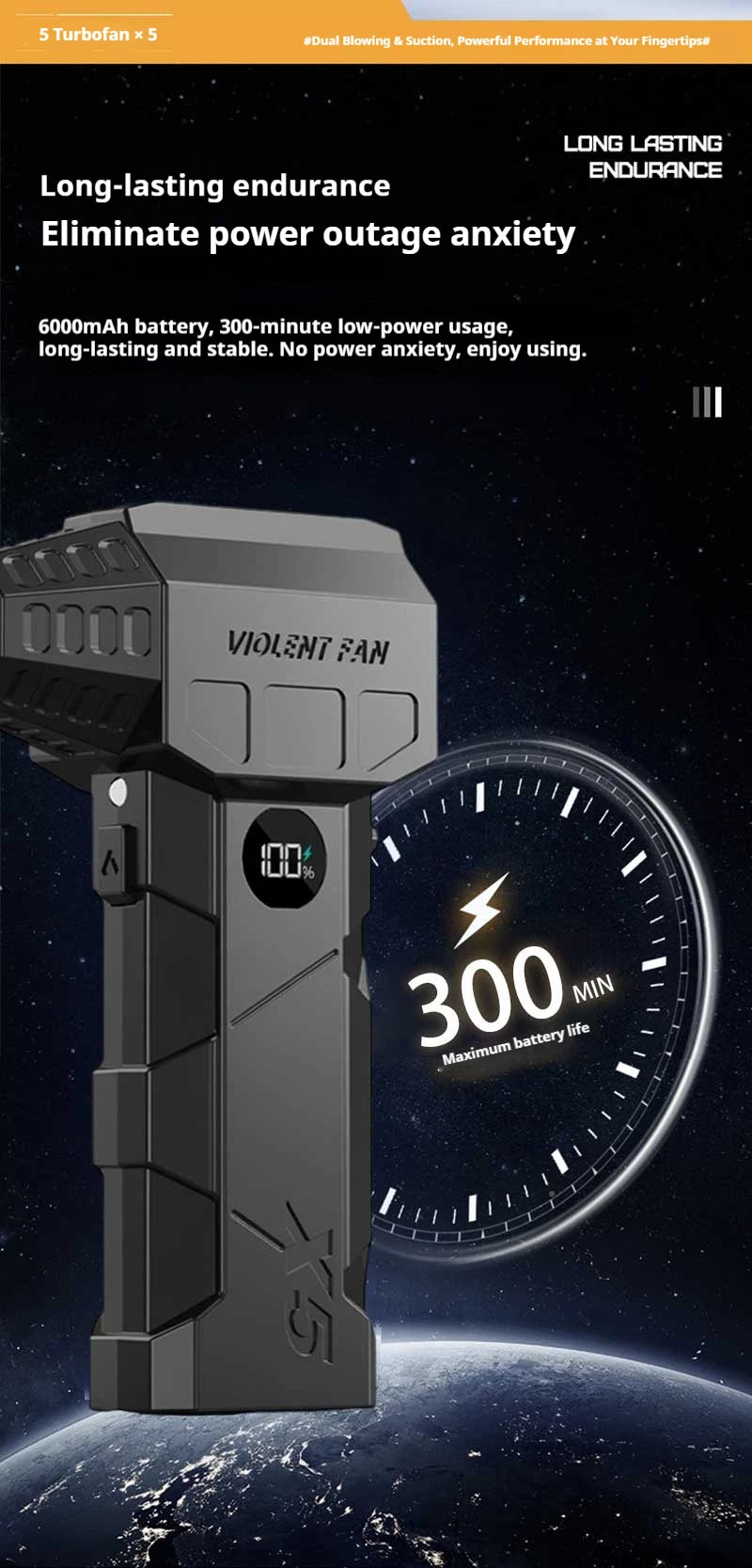 Dmuchawa 990000RPM Turbo - Powerful Air Blower Brushless Motor 198km/h Display Vacuum Kit