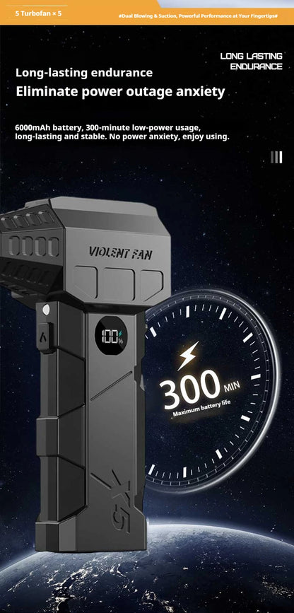 Dmuchawa 990000RPM Turbo - Powerful Air Blower Brushless Motor 198km/h Display Vacuum Kit