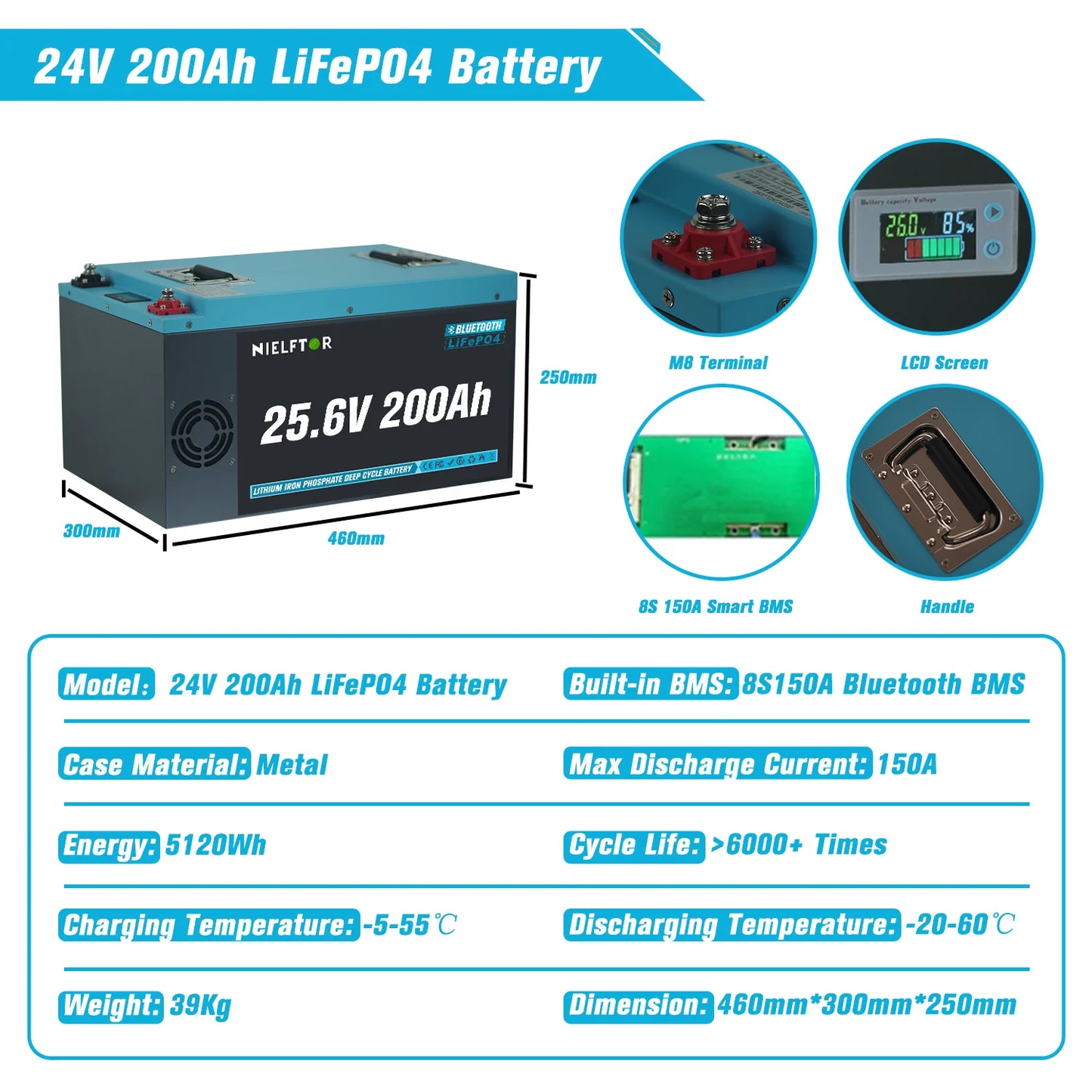 Bateria LiFePO4 12V/24V/48V 100Ah/200Ah/300Ah - Litowa z BMS 6000+ Cykli