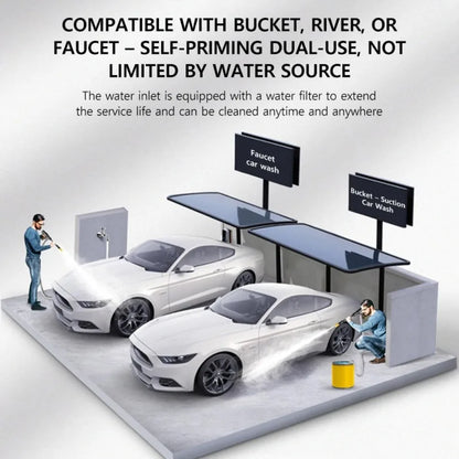 YOHON High Pressure Speed Wash Machine 1600W Induction Motor Multi - Water Source Car Cleaning Powerful Washer 3–7 Days Delivery