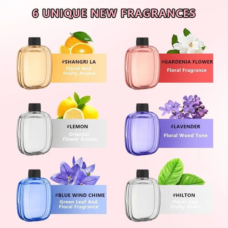 Automatyczny Dyfuzor Zapachowy - Nawilżacz Powietrza Aromaterapia USB Akumulatorowy