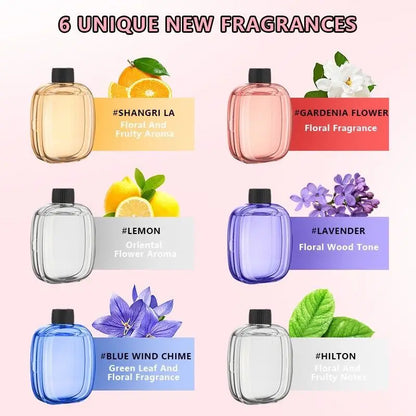 Automatyczny Dyfuzor Zapachowy - Nawilżacz Powietrza Aromaterapia USB Akumulatorowy