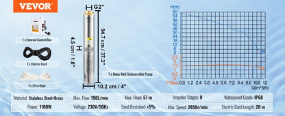 Pompa Głębinowa SucceBuy 370W/550W/750W/1100W - Stal Nierdzewna Deep Well Submersible