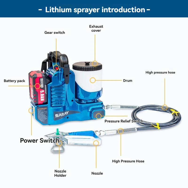 Opryskiwacz Farby Elektryczny Makita 18V - Airless Latex Paint Sprayer Bezprzewodowy