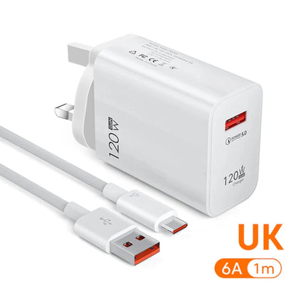Ładowarka GaN 120W Fast Charger - USB Type C PD QC3.0 Kabel dla iPhone Xiaomi Samsung Huawei