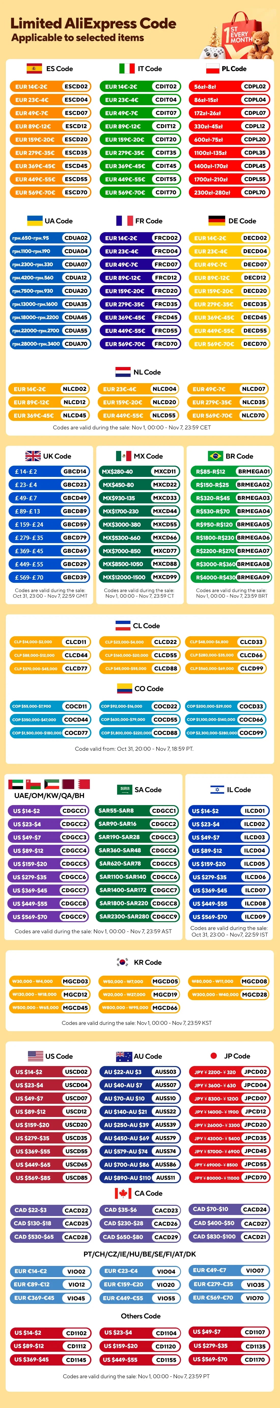 Kamera Cofania Samochodowa z Monitorem 4.3 Cala - System Parkowania HD 170° Wodoodporna IP68