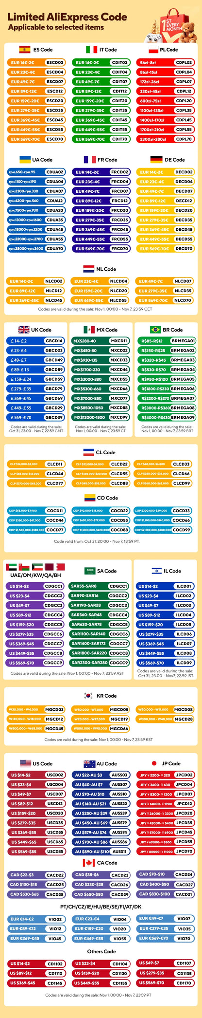 Kamera Cofania Samochodowa z Monitorem 4.3 Cala - System Parkowania HD 170° Wodoodporna IP68