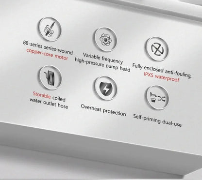 YOHON High Pressure Speed Wash Machine 1600W Induction Motor Multi - Water Source Car Cleaning Powerful Washer 3–7 Days Delivery