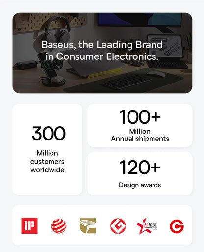 Baseus 35W Fast Charger 7w1 Power Strip - Stacja Ładująca Surge Protector iPhone