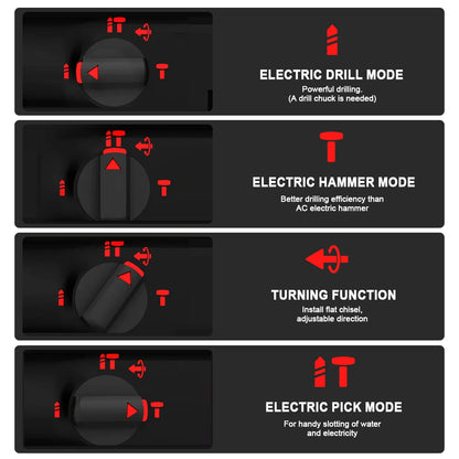 Wiertarka Udarowa Gisam 26mm Brushless - Młot Obrotowy Makita 18V Bezprzewodowa
