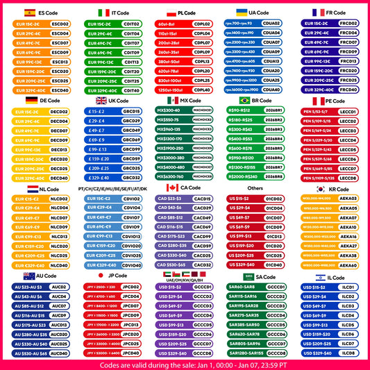Klucz Udarowy Gisam 1200N.M Torque Brushless 1/2" - Makita 18V Bezprzewodowy