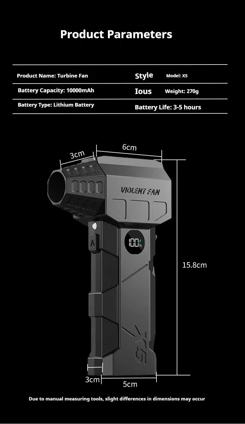 Dmuchawa 990000RPM Turbo - Powerful Air Blower Brushless Motor 198km/h Display Vacuum Kit