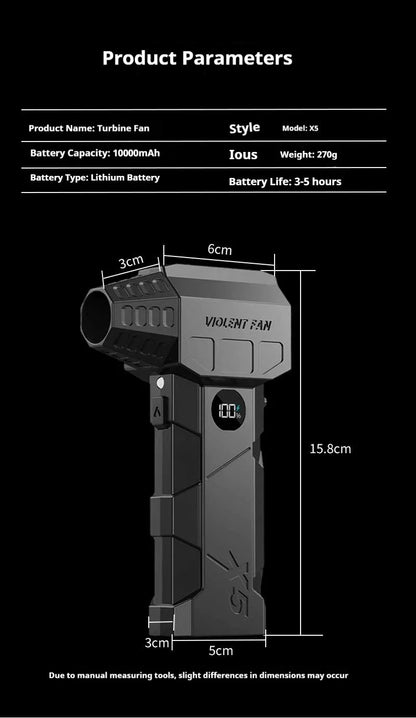 Dmuchawa 990000RPM Turbo - Powerful Air Blower Brushless Motor 198km/h Display Vacuum Kit