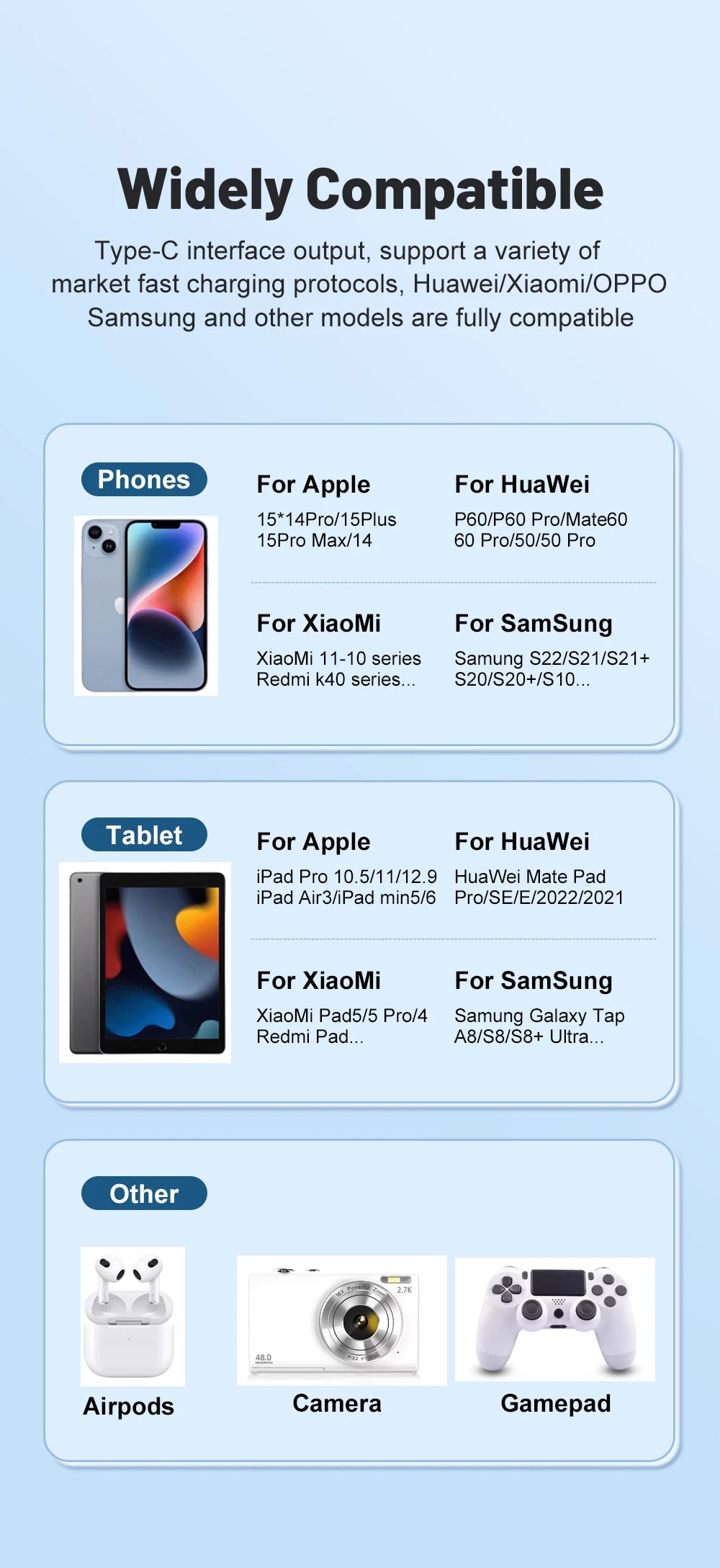 Ładowarka 20W Multi Port USB PD - Szybka Xiaomi iPhone 13 12 Samsung