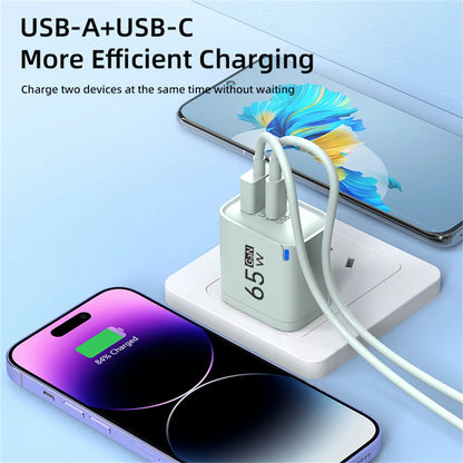Ładowarka GaN 65W PD USB Type C - Szybka dla iPhone Xiaomi Huawei Samsung OnePlus