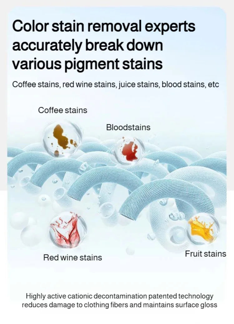 Portable stain remover Stain remover Food stains Daily use Instant stain removal nonwashable and nonmarking laundry detergent
